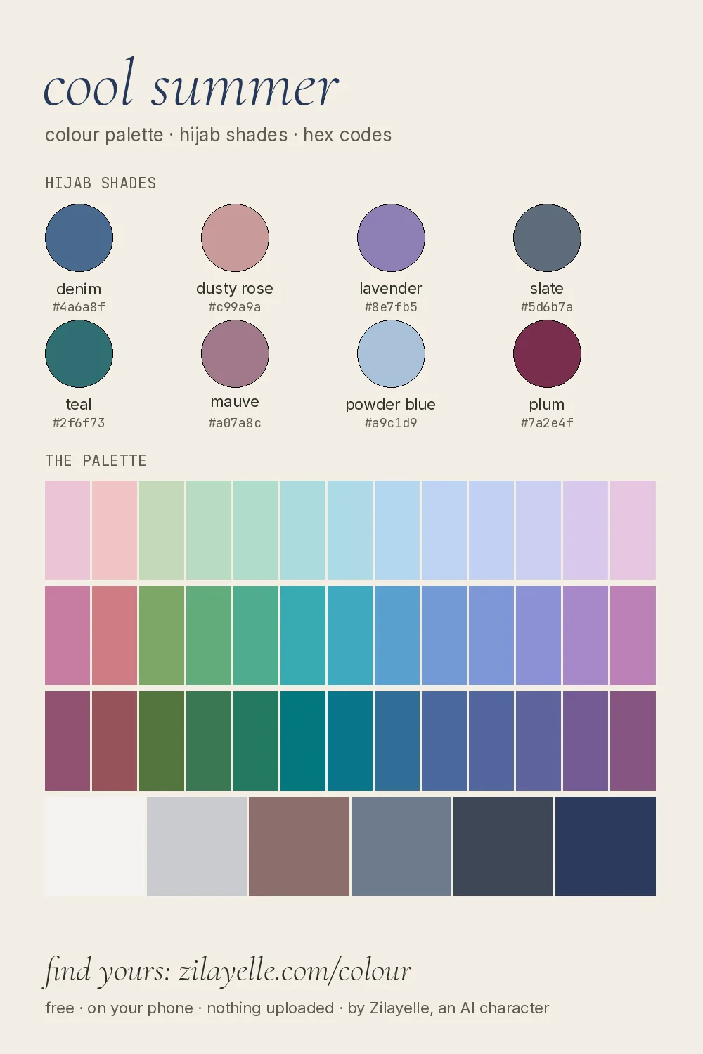cool summer colour palette chart: eight hijab shades and the full palette with hex codes