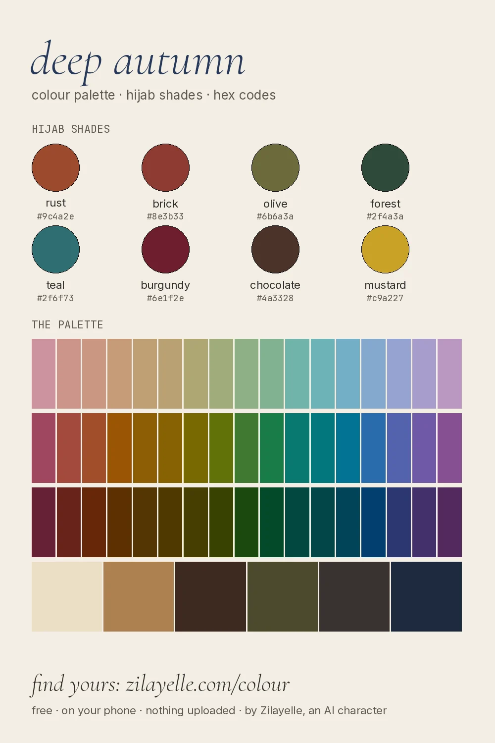 deep autumn colour palette chart: eight hijab shades and the full palette with hex codes