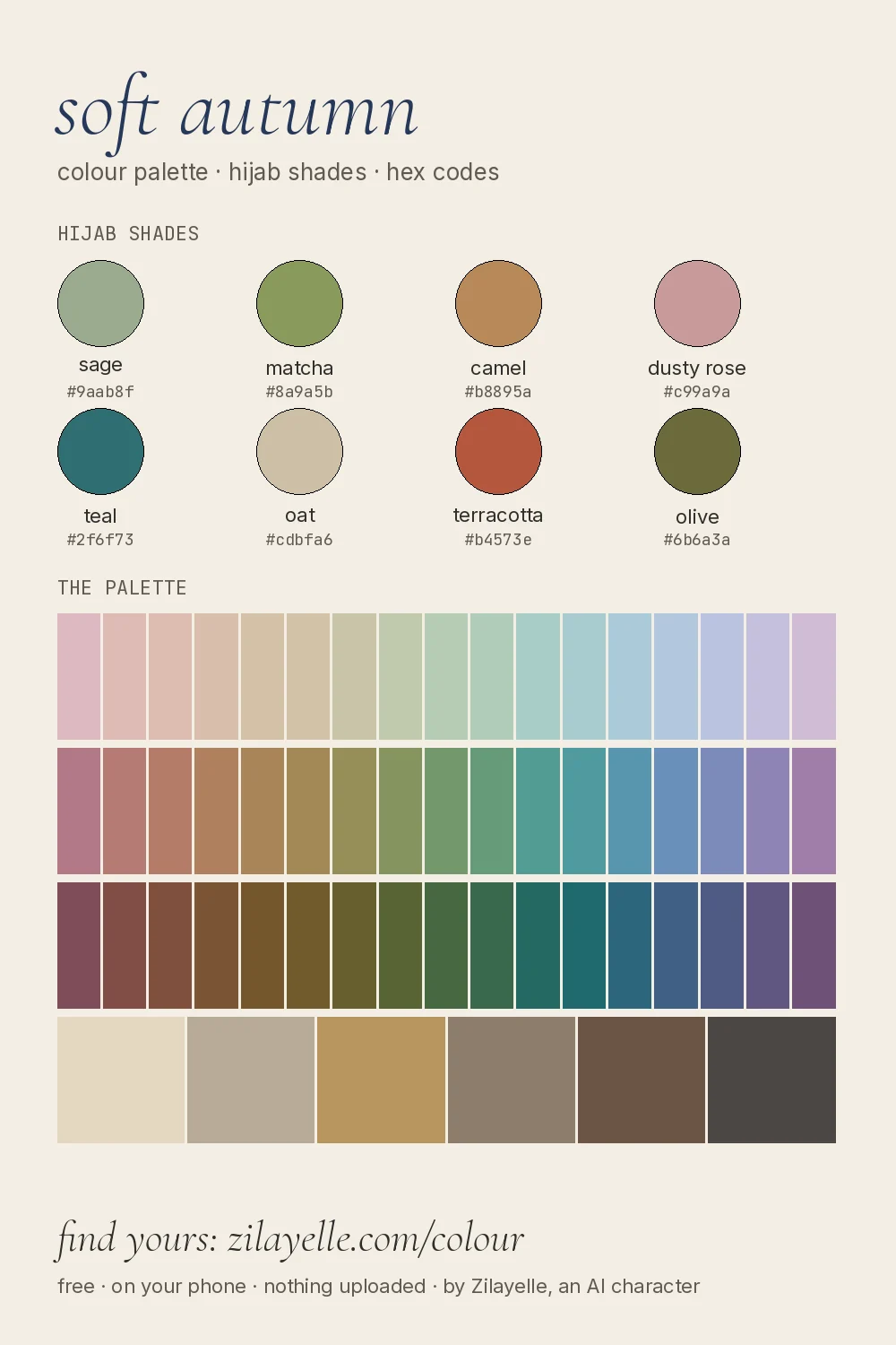 soft autumn colour palette chart: eight hijab shades and the full palette with hex codes