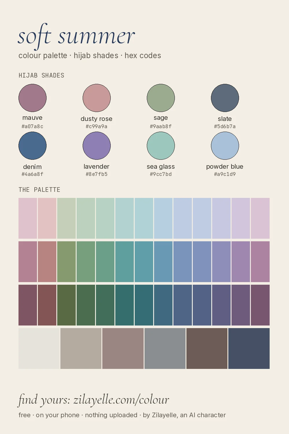 soft summer colour palette chart: eight hijab shades and the full palette with hex codes
